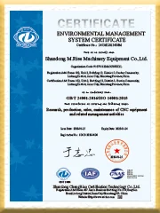 M.Rise Certificate
