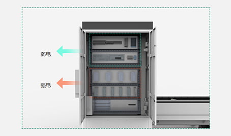 Tube Laser Cutting Machine Details
