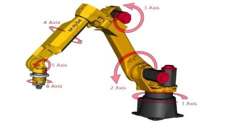 Robot details