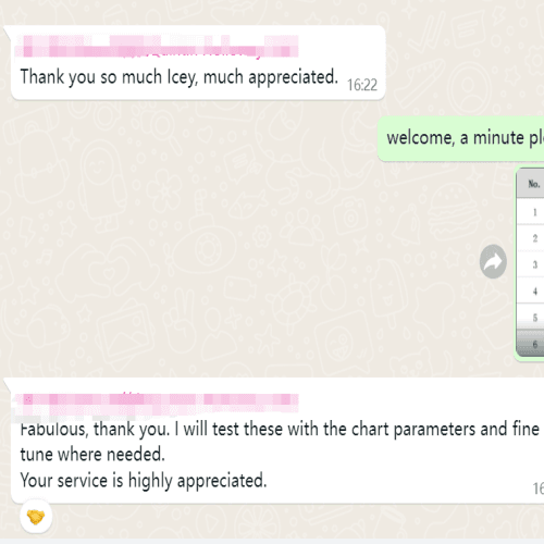 customer reviews